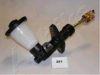 ASHIKA 95-02-281 Master Cylinder, clutch